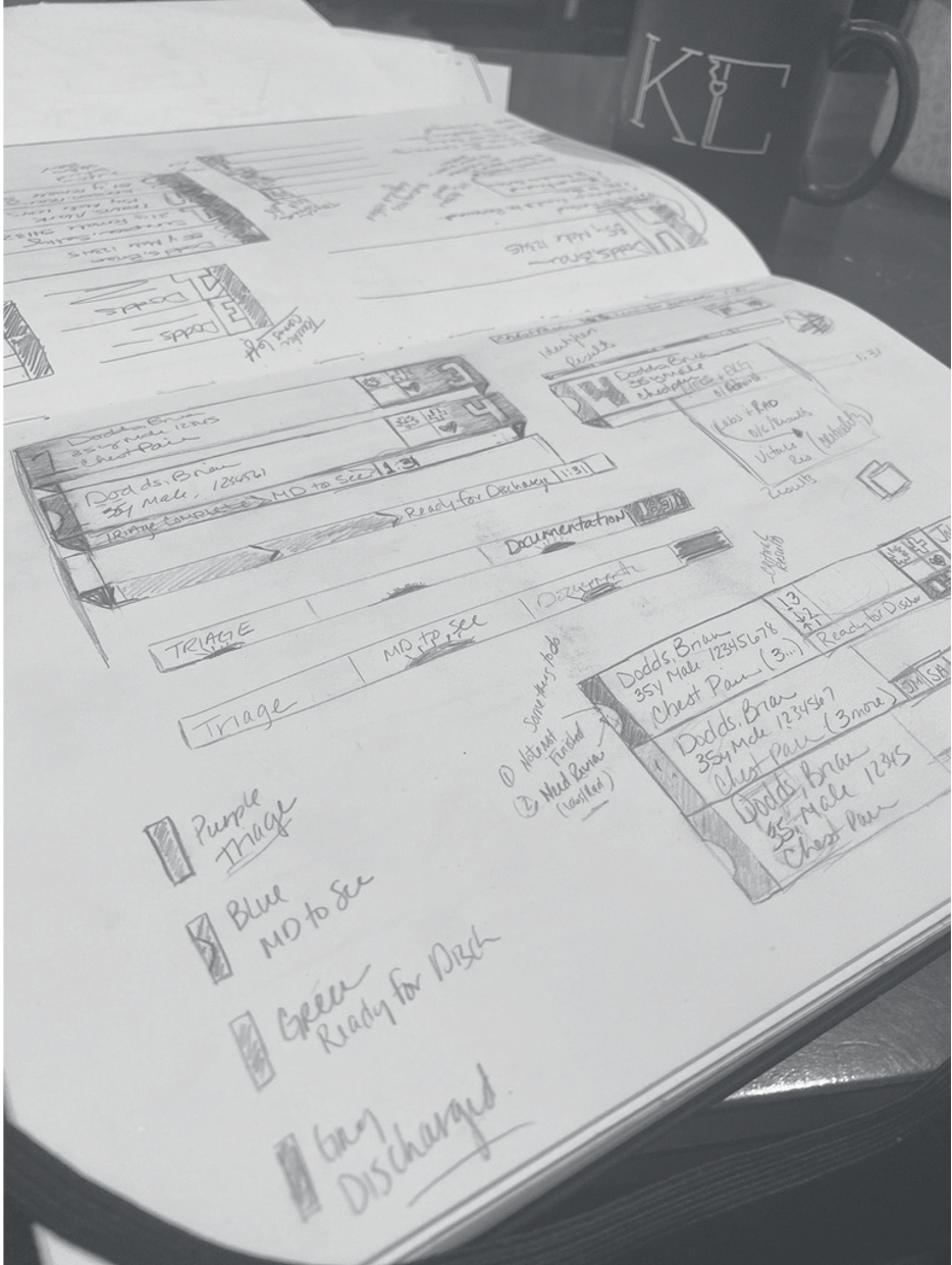 Notebook sketches of the tracking board rows and status color coding