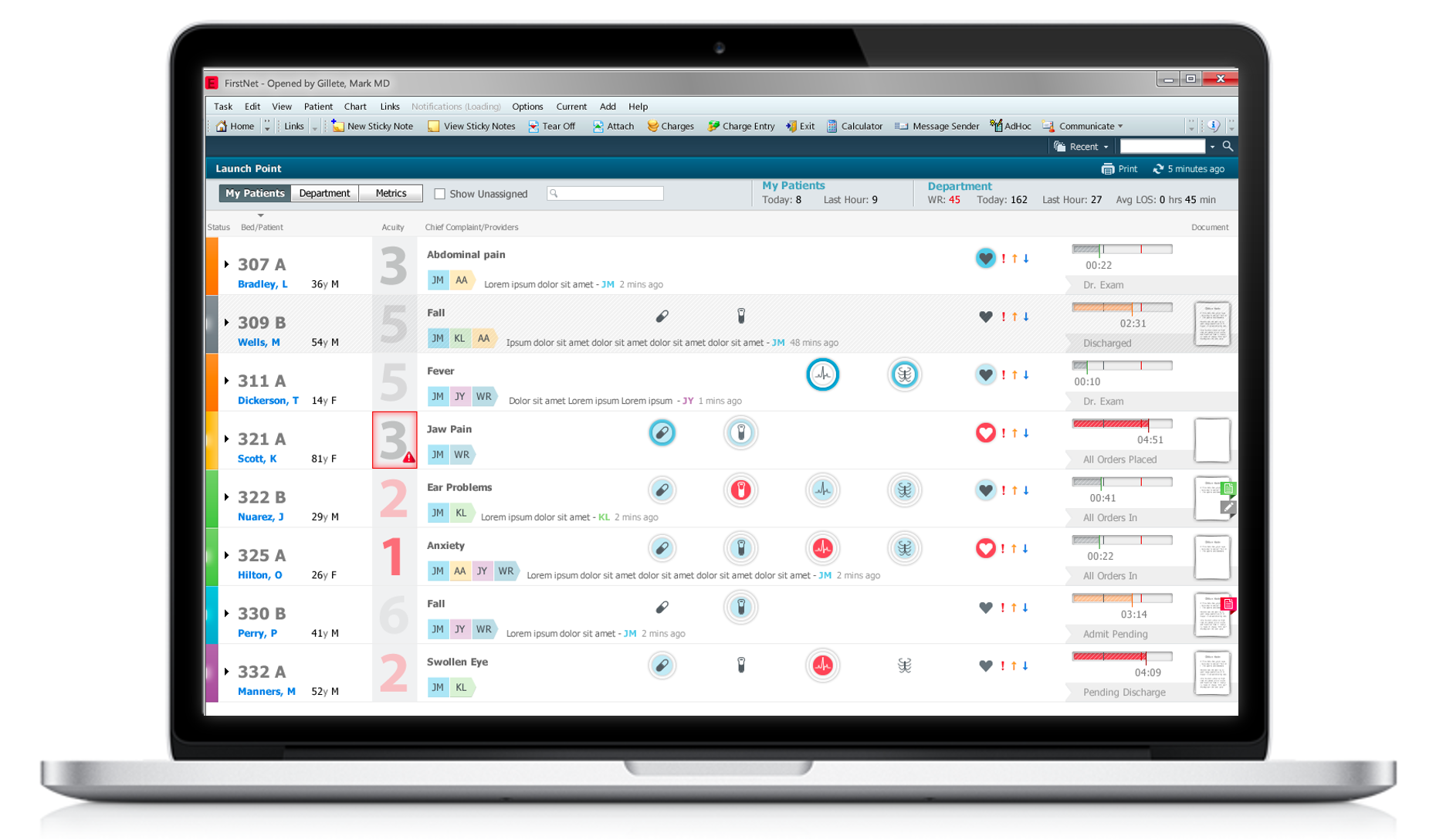 ED Launch Point tracking board on a laptop — rooms, acuity, orders and visit progress