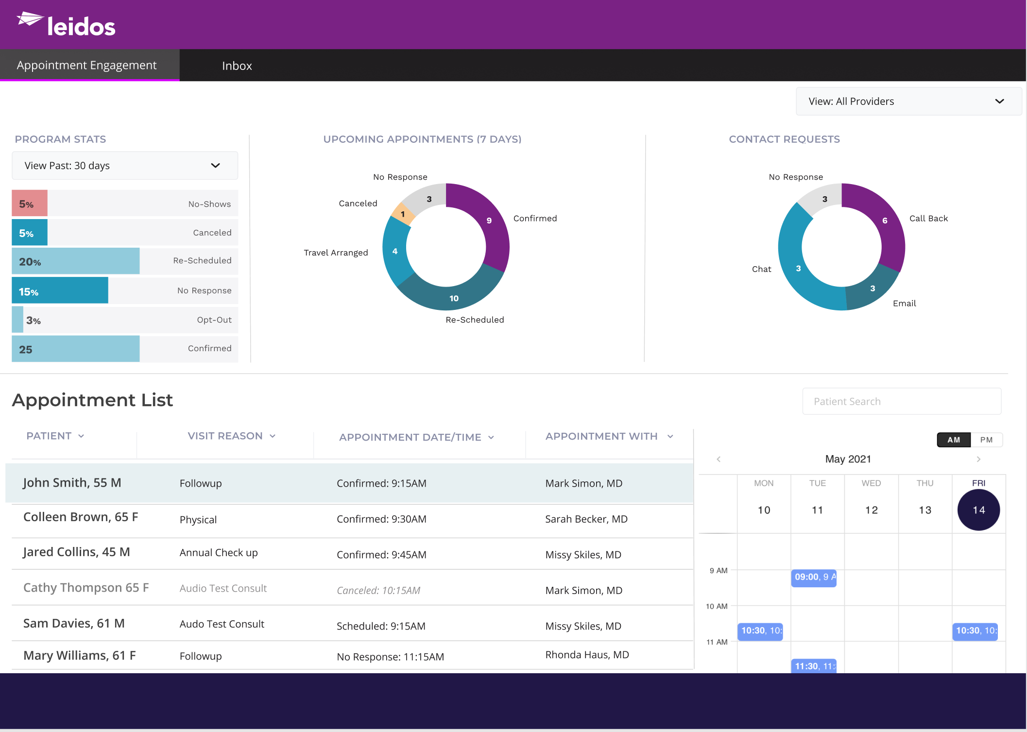Appointment Engagement dashboard — program stats, upcoming appointments, contact requests and the appointment list